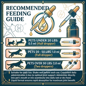 OEMペット関節サポート液状グルコサミンコンドロイチンサプリメント 犬猫用 柔軟性軟骨の健康 60ml - Product Image 5