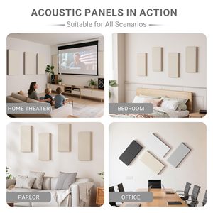 Panel <span class=keywords><strong>Acústico</strong></span> Moderno <span class=keywords><strong>de</strong></span> <span class=keywords><strong>Fibra</strong></span> <span class=keywords><strong>de</strong></span> <span class=keywords><strong>Vidrio</strong></span> Recubierto <span class=keywords><strong>de</strong></span> Tela, Ignífugo e Impermeable, para Absorción <span class=keywords><strong>de</strong></span> Sonido en Escuelas, Panel Decorativo para Pared - Product Image 4