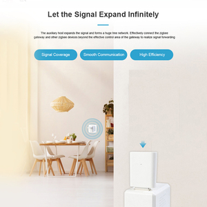 Sixwgh Nâng Cấp ZigBee 3.0 Repeater Nút Thiết Lập Lại USB-Powered 30M Phạm Vi Tín Hiệu Booster Tuya Cổng Alexa/<span class=keywords><strong>Google</strong></span> Nhà Nhà Thông Minh - Product Image 5
