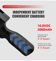 Imprimante jet d'encre éco-solvant à double cartouche, codeur portable pour l'industrie de l'emballage et la logistique professionnelle