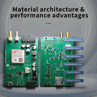 Fabricant de PCB de suivi GPS pour véhicules - Carte de blindage RF EMI de qualité automobile à très faible consommation, 4 à 10 couches, micrologiciel personnalisé pour