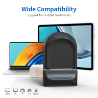 Clés USB Super Mini en Plastique Neuves en Gros 128 Go 64 Go 32 Go 16 Go 8 Go avec Logos Personnalisables Interface USB 2.0