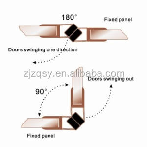 Tiras de sellado de <span class=keywords><strong>perfil</strong></span> de extrusión de <span class=keywords><strong>goma</strong></span> de PVC para puerta de <span class=keywords><strong>mampara</strong></span> de <span class=keywords><strong>ducha</strong></span> de baño burlete impermeable - Product Image 5