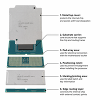 Prosesor Server Intel Xeon Gold 6154 3.00GHz 64-Bit untuk Workstation Pusat Data