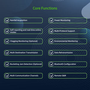 PAS610 paslanmaz çelik entegre akıllı yağmur göstergesi istasyonu için yüksek hassasiyetli çift SIM iletişim IP66 su OEM hidrolojik - Product Image 5