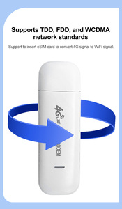 Router WiFi 4G LTE Portatile con Slot per Scheda SIM, 150Mbps, Sbloccato, Prezzo di Fabbrica - Product Image 5