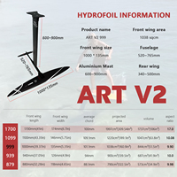 Axis Art V2 Kite Foil : Fuselage réglable, hydrofoil pour un contrôle amélioré, foilboard pour le kitesurf en haute mer (adultes)