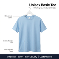Essentiels d'été : T-shirts 100 % coton peigné, doux pour la peau, respirants, unis. Commande en gros, personnalisation couleur et coupe.