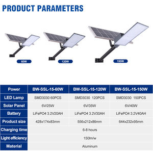 Farola Solar LED <span class=keywords><strong>BEWAY</strong></span> de Alta Potencia para Exteriores, Carcasa de Aluminio Impermeable IP65, 60w 120w 150w - Product Image 3