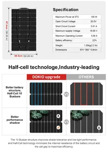 Miễn phí vận chuyển, hàng có sẵn tại Mỹ, Tấm pin mặt trời đơn tinh thể linh hoạt chất lượng cao Dokio 100w 1000w cho ô tô/thuyền 200w 300w 400w - Product Image 5