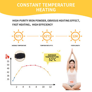 KOYO pereda nyeri, tambalan uterin hangat cepat hangat-naik satu kali untuk wanita - Product Image 3