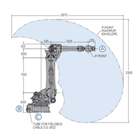 Lengan Robot Industri Yaskawa MOTOMAN GP180 Dengan Gripper CNGBS Sebagai Peralatan Penanganan Material