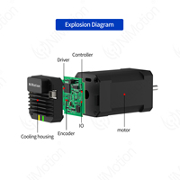 Moteur CC sans balais intégré BLM42-N avec contrôle CANopen/RS485 - 4000 tr/min 24 V CC 0,16 N.m de couple Encodeur 17 bits pour la robotique
