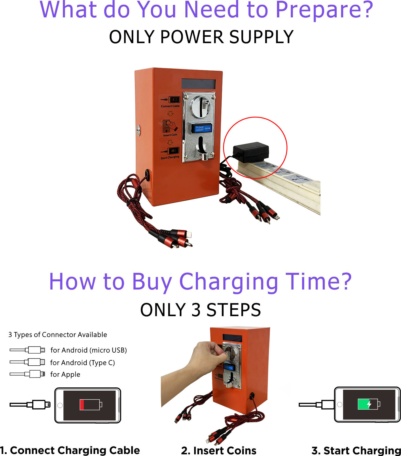 2025년 트렌드 상품 동전 투입식 휴대폰 충전기 실내 공공장소용 3-in-1 충전 케이블 추가| Alibaba.com