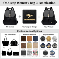 Mochila Urbana de Alta Gama en PU, con Logotipo de Marca Personalizado, para Viajes de Negocios, Impermeable, Ideal para Regalos Corporativos