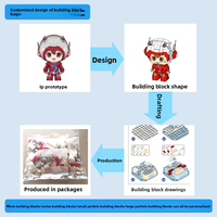 Bloques de Construcción de 4mm, Material ABS, Manualidades Creativas, Adornos de Escritorio, Imagen de Empresa, Mascotas Corporativas, Juguetes de Moda