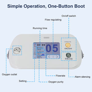 4 литра, компактный перезаряжаемый кислородный концентратор - Product Image 2