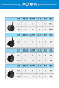 75 Nylon Double-<b>Wheel</b> 3-inch 4-inch Machinery Foot <b>Wheels</b>, Double-<b>Wheel</b> With Brake Base Plate Foot <b>Wheels</b>, Nylon Swivel <b>Wheels</b> - Product Image 5