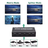 Matrice HDMI SYONG 2x2 avec télécommande IR, prend en charge HDMI 2.0b, HDCP2.2, HDR10, Ultra HD, commutateur/splitter HDMI 3D 2 entrées 2 sorties