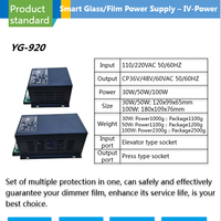 Alimentation 200W pour film PDLC avec télécommande pour verre intelligent