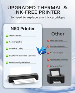 Jiuyin Thermal Printer A4 Mini Portable Wireless for <b>USB</b> 2600mAh Battery 203dpi SDK 1-Year Warranty Mobile Business in Stock - Product Image 3