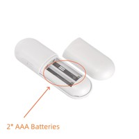 Télécommande universelle pour Smart TV à 13 boutons G9N9N, commande vocale, alimentation directe d'usine, portée supérieure à 10 m pour la domotique