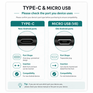 Cable de Datos <span class=keywords><strong>USB</strong></span> Cantell 6A con Embalaje Minorista, Cable <span class=keywords><strong>USB</strong></span> C de Carga Rápida de 1 m, Cable de Carga Rápida Tipo C de 2 <span class=keywords><strong>A</strong></span> para Teléfono Móvil - Product Image 3
