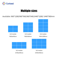 Canbest Apro P5.7 5.7Mm 9600X5760Mm 31.5X18.9Ft Panneau d'affichage publicitaire extérieur Écran LED pour lycée Jumbotron aux États-Unis