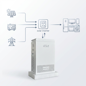 แบตเตอรี่ลิเธียม 10kWh 51.2V 200Ah แบตเตอรี่ลิเธียมสำหรับบ้าน 5kW ติดผนัง GBP-PRO 51.2V200AH ปรับแต่งความจุได้ - Product Image 1