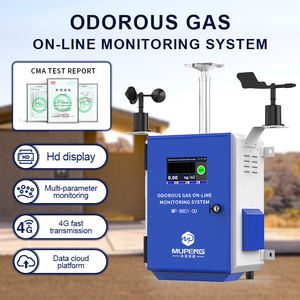 Nh2 s के लिए ऑनलाइन गंध गैस निगरानी प्रणाली में पवन गति हवा की दिशा तापमान आर्द्रता वायुमंडलीय दबाव शामिल है - Product Image 5