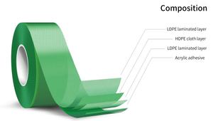 <span class=keywords><strong>Resistente</strong></span> a los rayos UV, 180 días, sin residuos, multiusos, <span class=keywords><strong>resistente</strong></span>, cinta de bandas de borde acrílico PE para enmascarar <span class=keywords><strong>al</strong></span> aire libre, uso de reparación de paquetes - Product Image 2