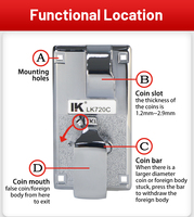 Accepteur de pièces LK720C haute précision anti-hameçonnage anti-triche pour borne d'arcade