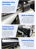 Impresora de Gran Formato para Pancartas, Directo de Fábrica, OEM, Impresora Eco Solvente de 1800 mm, Impresora Publicitaria con Cabezal de Impresión Epson I3200/I1600