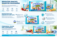 Sachet Doypack Alimentaire Anti-humidité, Anti-sugarbloom, Anti-migration de graisse, Impression IP haute définition, Fente de déchirement facile, Fermeture éclair supérieure, pour snacks