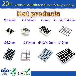 Display a Matrice di Punti LED 5x7 da 0,7 Pollici, Poster Digitale per Uso in Negozi al Dettaglio con Funzione SDK - Product Image 4