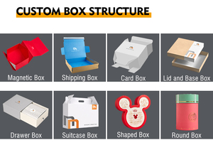 กล่องของขวัญด้าน<span class=keywords><strong>ล</strong></span>่างสุด500ชิ้นสั่งซื้อขั้นต่ำจำนวนจุดแสตมป์โ<span class=keywords><strong>ล</strong></span>โก้ยูวี - Product Image 5