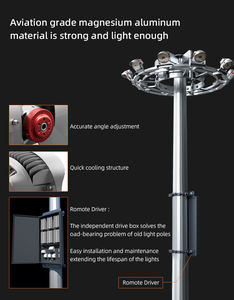 Projecteurs LED IP67 homologués RoHS et CE 500W/600W pour terrain de cricket ou éclairage de bateau de pêche en extérieur |   99% imperméable - Product Image 5