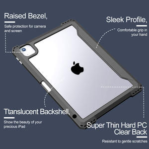 <span class=keywords><strong>Funda</strong></span> JUNCHI 2026 con Parte Trasera Transparente y Parte Delantera de Cuero, PC+PU+TPU con Ranura para Lápiz para Apple <span class=keywords><strong>iPad</strong></span> 7/8/9 de <span class=keywords><strong>10.2</strong></span> Pulgadas - Product Image 5