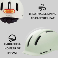 SG/CE EN1078/CPSC Stander usine OEM personnalisé Sport résistance aux chocs casques de vélo casque de vélo casque de vélo de ville urbaine