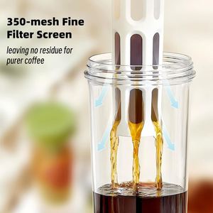 Fridge 1l Multiple Use Plastic Water <b>Bottle</b> 1000 Ml Fruit Flower Rose Tea Ice Cold Brew <b>Coffee</b> <b>Bottle</b> With Handle - Product Image 4
