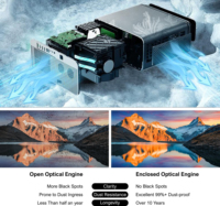 Projecteur HTPNEO Full HD Cinéma à domicile 1080P Mise au point automatique Double WiFi 4000-4500 Lumens Affichage grand écran portable A99