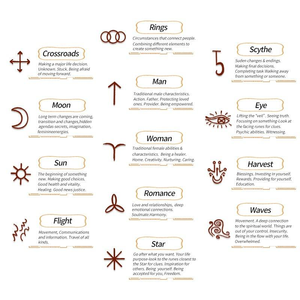 Juego de Runas de brujas de piedra de cristal curativo de moda de 13 <span class=keywords><strong>piedras</strong></span> de cristal de cornalina con símbolo gitano grabado juego de <span class=keywords><strong>piedras</strong></span> calmantes para la mente - Product Image 6