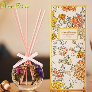 Dekorasi Rumah Penyebar Aroma Bunga Diawetkan 100Ml - Product Image 3