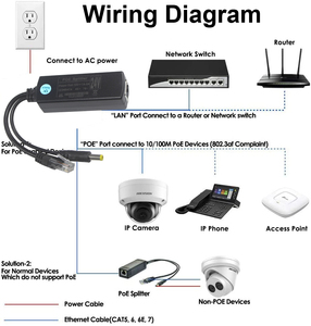 Công nghiệp 12V 24V <span class=keywords><strong>POE</strong></span> splitter 1000Mbps thụ động <span class=keywords><strong>Ethernet</strong></span> <span class=keywords><strong>RJ45</strong></span> DC dây <span class=keywords><strong>PoE</strong></span> Adapter Máy tính để bàn và cáp phun - Product Image 4