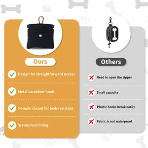 Muestra Gratis, Bolsa Creativa para Premios para Perros, Bolsa Portátil para Refrescos para Cachorros, Organizador de Almacenamiento de Comida para Perros, Bolsa para Premios para Mascotas al Aire Libre - Product Image 5