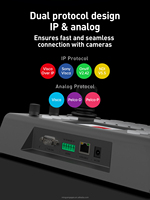 4 petits boutons et touches rétroéclairées, écran LCD de 3,5 pouces, clavier de commande PTZ avec joystick 3D, RJ45, RS485, RS422, RS232