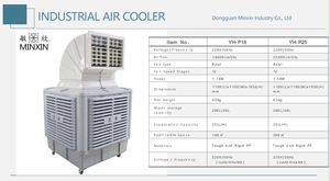 Công nghiệp làm mát không khí bay hơi nhà máy với hệ thống làm mát không khí công nghiệp làm mát máy làm lạnh cho nhà máy - Product Image 6