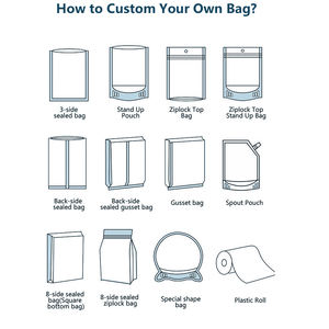 Etui <span class=keywords><strong>Dvd</strong></span> Cercle Comestible Personnalisé Sacs Mylar Bonbons Découpés Holographique Cali Packs 8ème 3.5 Étuis CD Disque Combo Avec Sacs Mylar - Product Image 5