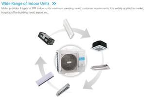 Hvac <span class=keywords><strong>mejor</strong></span> calidad <span class=keywords><strong>precio</strong></span> de fábrica Midea V8 Mini serie unidad exterior Vrv Vrf <span class=keywords><strong>aire</strong></span> <span class=keywords><strong>acondicionado</strong></span> Mini Split VRF - Product Image 4