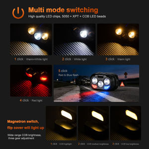 WOSEN Lampe frontale LED portable et rechargeable, mini, avec zoom rétractable, source de lumière blanche, design rabattable, pour extérieur, intensité réglable, étanche - Product Image 4